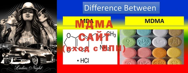 круглые Бугульма